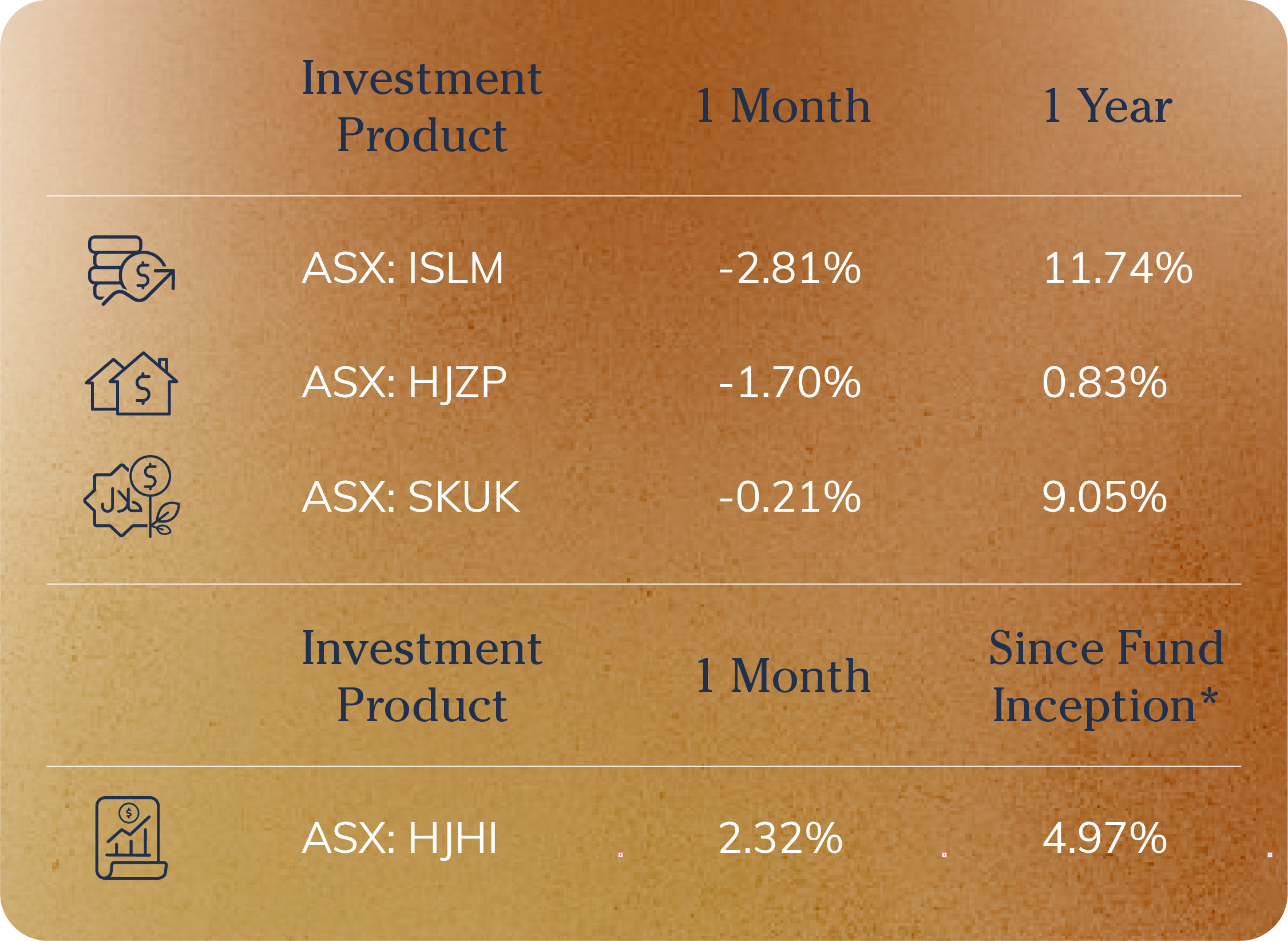 table_etfs_1.png