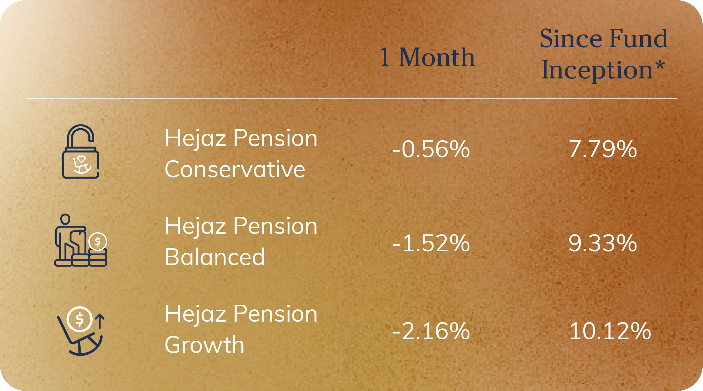 table_pension_1.png