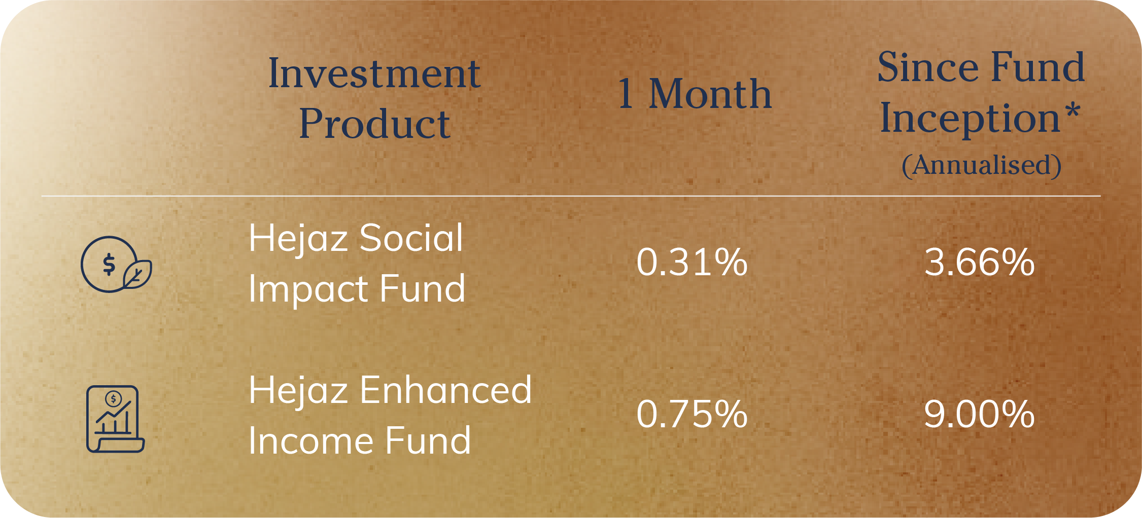 table_wholesale-funds_1.png